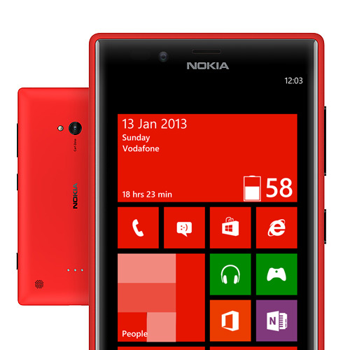 Nokia-Lumia-720 ST